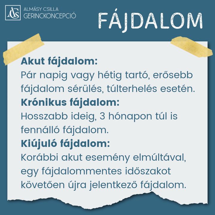 FÁJDALOM – 2. rész Akut, krónikus és kiújuló fájdalom Ebben a részben a fájdalmakat…