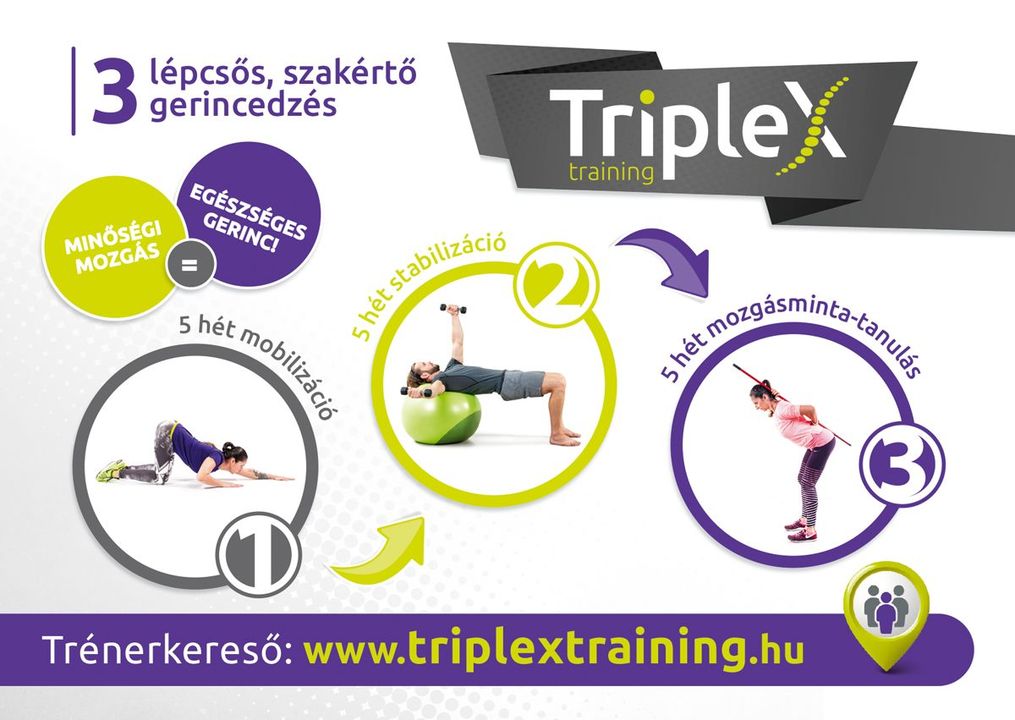 VAN RÁ 15 HETED, HOGY RENDBESZEDD A GERINCEDET? A TripleX training egy egyedülálló tematikájú…