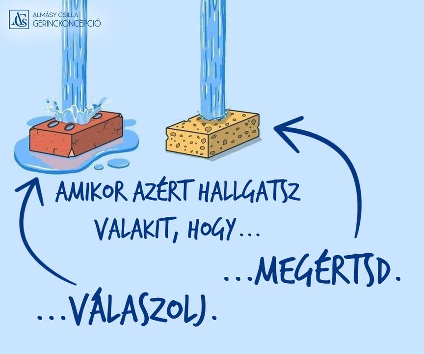 CSAK AZÉRT HALLGATOD A BESZÉLGETŐ PARTNERED, HOGY REAGÁLJ RÁ A SAJÁT (VALÓS VAGY VÉLT)…